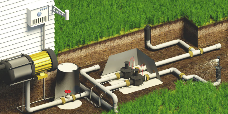 Aвтоматические системы полива Системы полива